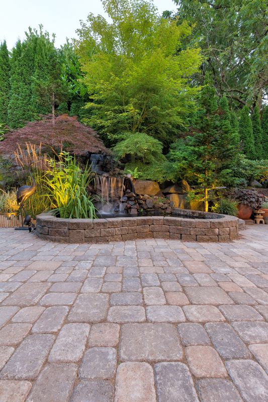 Landscape and Hardscape Professionals